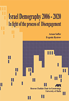 Israel Demography 2006 - 2020